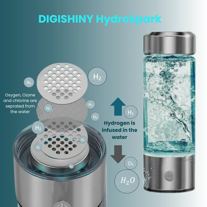 DIGISHINY HydroSpark